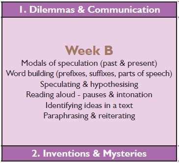 intermediate_plus_week_b